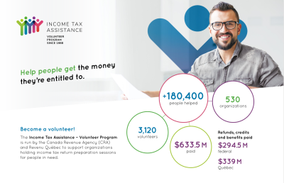 Income Tax Assistance