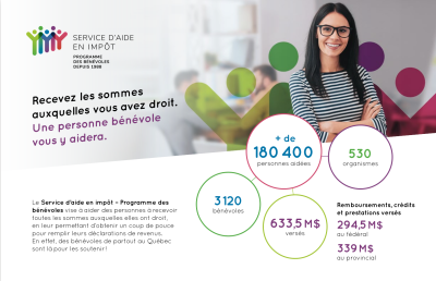 Service d'aide en impt